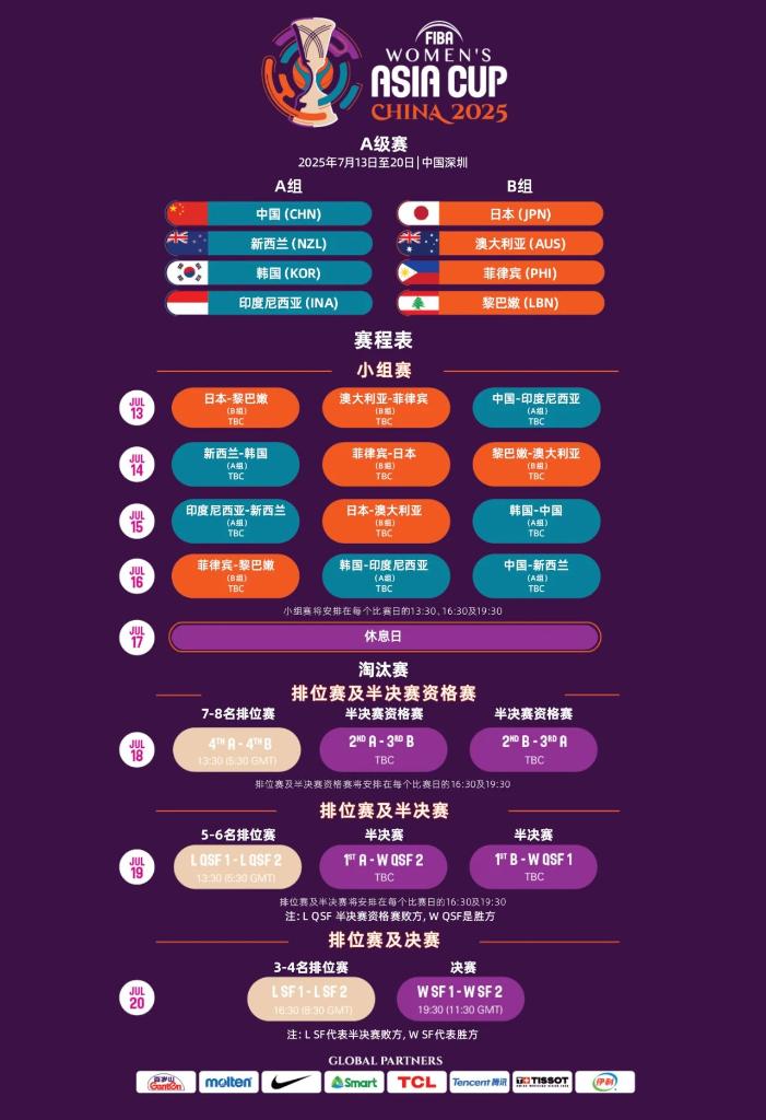 要創造力的